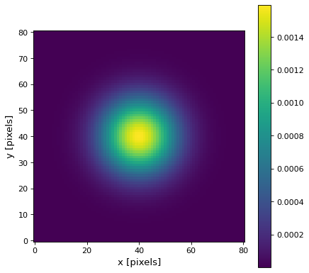 ../../../../_images/gaussian_kernel.png