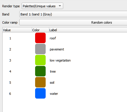 ../_images/categorized_raster_layer_styling.png