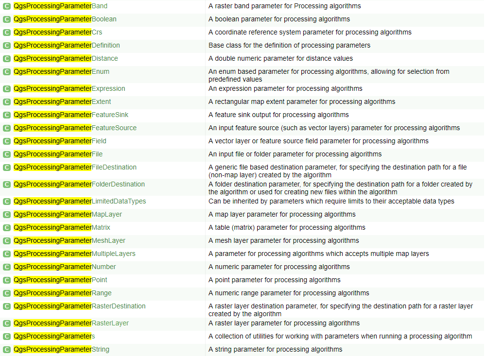 ../../../_images/parameter_list.png