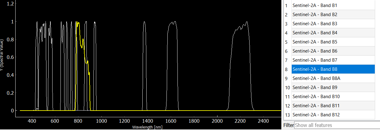 ../_images/spectral_response_function_library.png